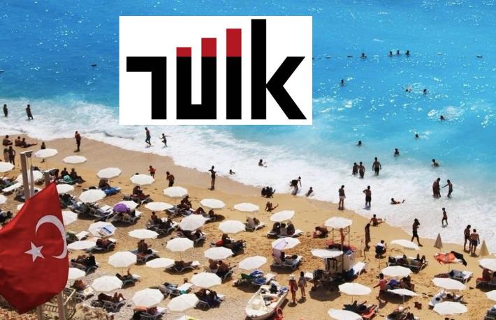 TUİK 2. Çeyrek Turizm İstatistiklerini açıkladı