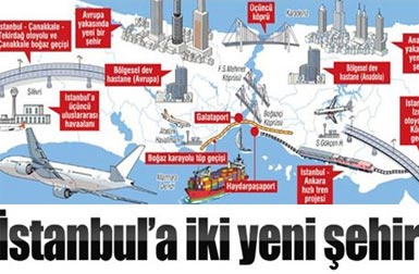 İstanbul'a iki kardeş şehir...